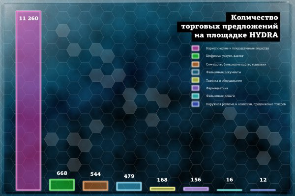 Ссылка на кракен официальный сайт