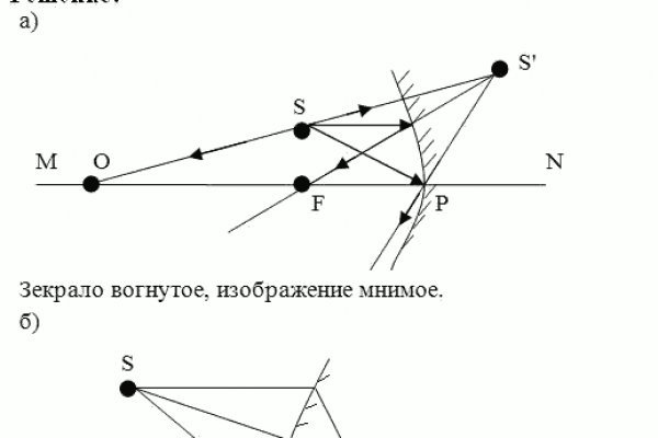 Кракен зеркало рабочее на сегодня